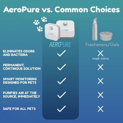 Say Goodbye to Pet Odors – AeroPure Air Purifier for Homes with Pets