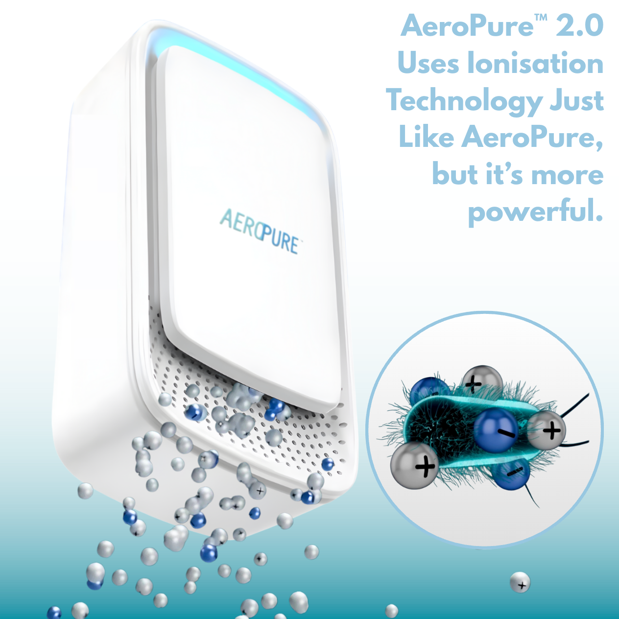 AeroPure Ion 2.0
