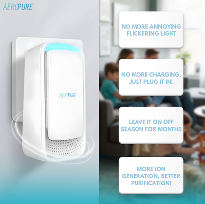 AeroPure Ion 2.0